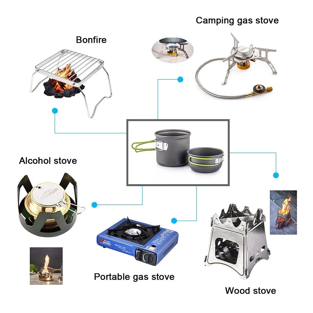 Camping Cookware Mess Kit Ultr - Camping Cooking Gear Set ulasan dan harga